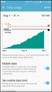 Graph of mobile data usage on an android smartphone that helps you stay under the limit and save mobile data