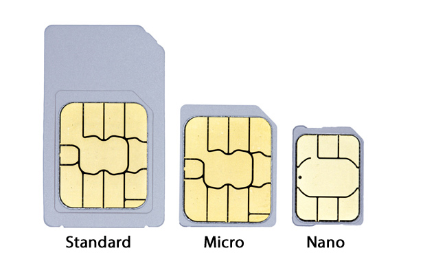 what is a sim card are all sim cards the same size