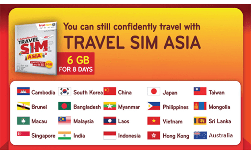 Internet Coverage in 20 countries Internet Coverage in 20 countries