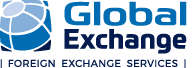 Bordeaux Airport, France - Global Exchange, Departure Level